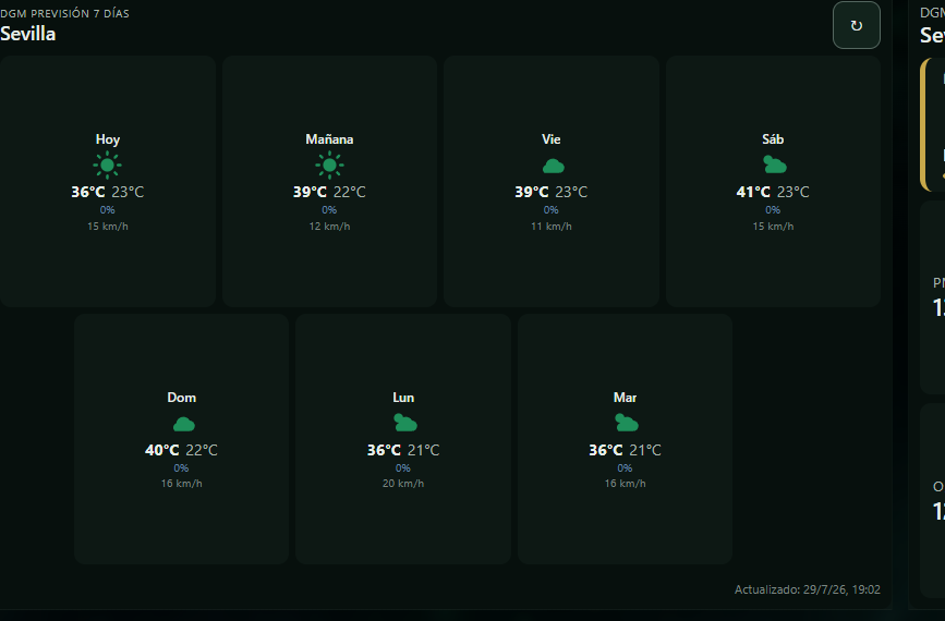 DGM 7-Day Forecast — screenshot 3 of 3