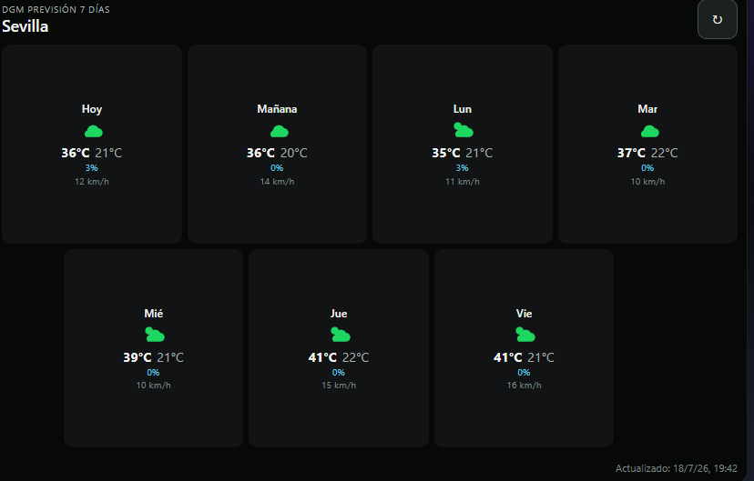 DGM 7-Day Forecast — screenshot 1 of 3