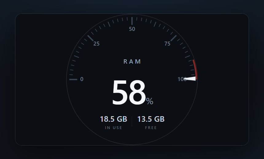 Pit Wall — screenshot 2 of 4