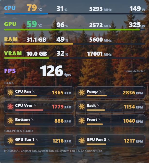 TGK Monitor — Performance Metrics — screenshot 2 of 2