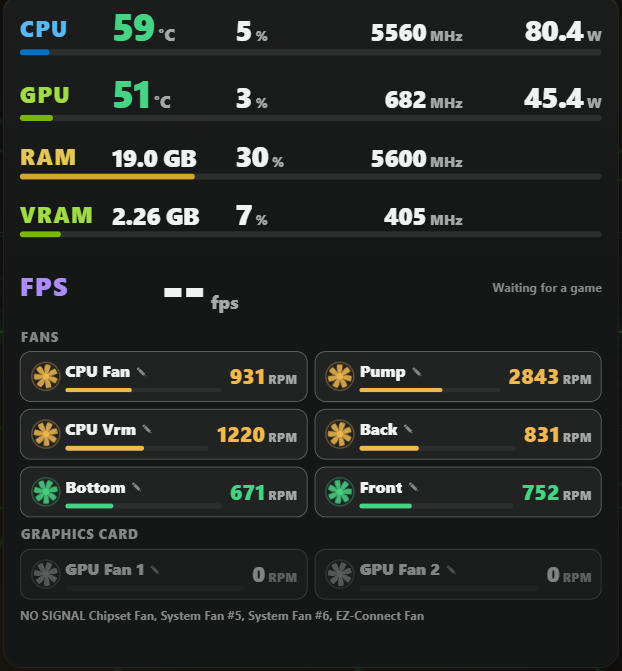 TGK Monitor — Performance Metrics running in Xenon