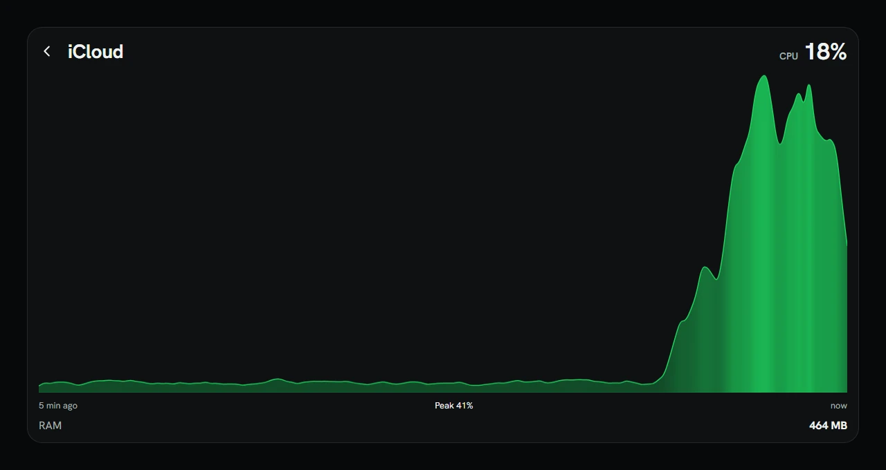 Workload River, screenshot 3 of 4
